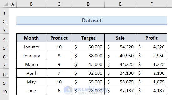 How to Hide and Unhide Columns in Excel