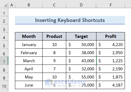 Insert Keyboard Shortcuts to Hide and Unhide Columns in Excel