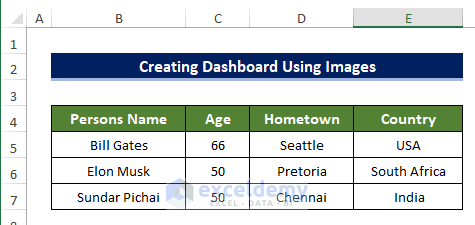 Using INDEX Function to Insert Picture in Excel Using Formula 