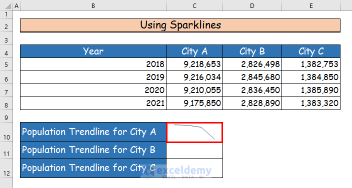 Easy Ways to Insert Trendline in Excel Cell