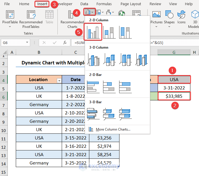 How to Make Dynamic Charts in Excel with Multiple Drop-down