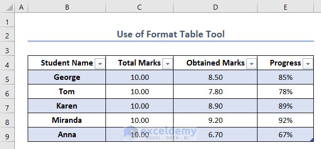 Make Colorful Spreadsheet with Format as Table Tool