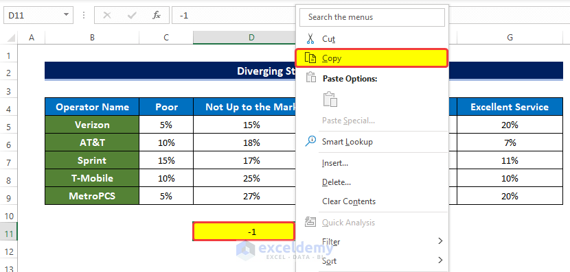 Collect Information and Modify Them to Make a Diverging Stacked Bar Chart in Excel 