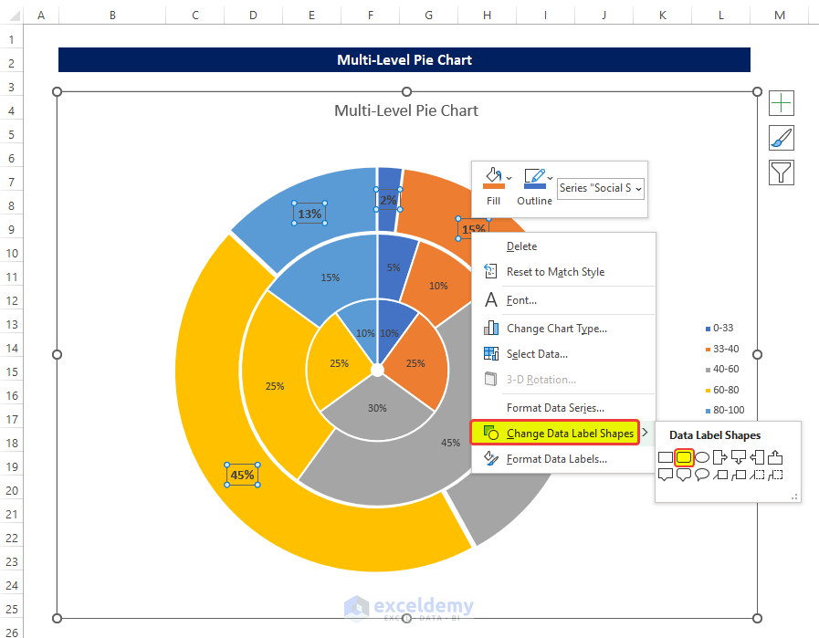 Add Data Label and Format to Make a Multi-Level Pie Chart in Excel 