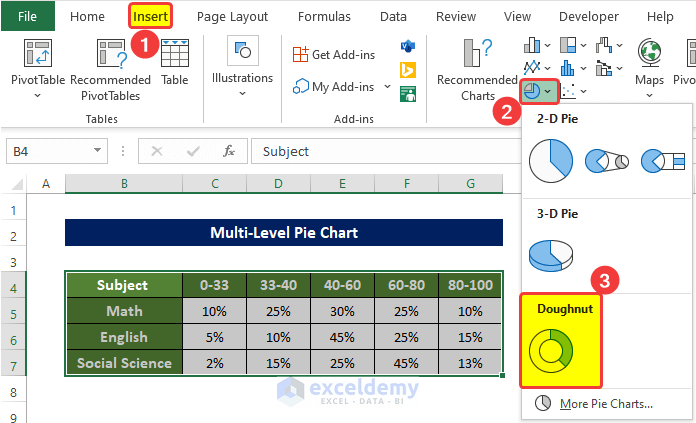 Create Primary Multi-level Pie Chart to Make a Multi-Level Pie Chart in Excel 