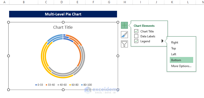 Place Legends on Right Side to Make a Multi-Level Pie Chart in Excel
