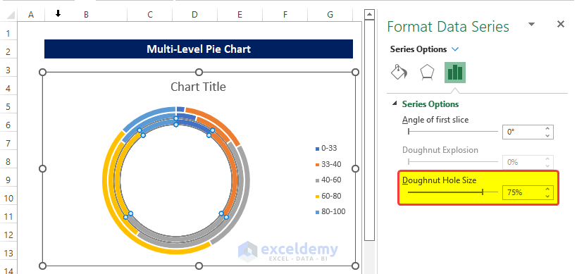 Turn Doughnut Hole Size to Zero to Make a Multi-Level Pie Chart in Excel 