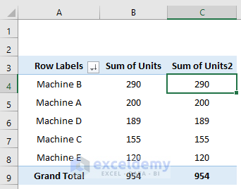 How to Make a Pareto Chart Using Excel Pivot Tables