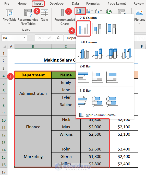 How to Make a Salary Comparison Chart in Excel Inserting Chart