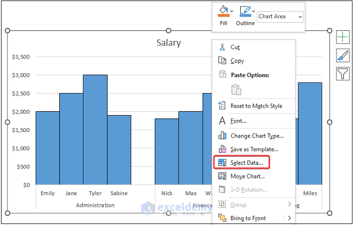 How to Make a Salary Comparison Chart in Excel Inserting Bar Chart