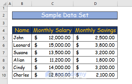 Easy Ways to Make a Scatter Plot in Excel with Multiple Data Sets