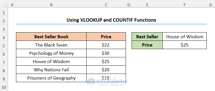 How to Map Data in Excel Vlookup Using VLOOKUP and COUNTIF Functions