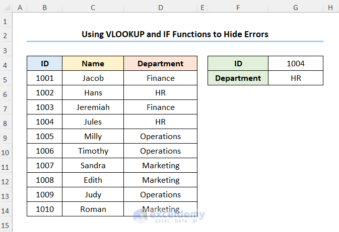 How to Map Data in Excel Vlookup Using VLOOKUP and IF Functions