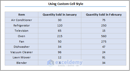 How to Print Gridlines in Excel with Color Fill Using Custom Cell Style