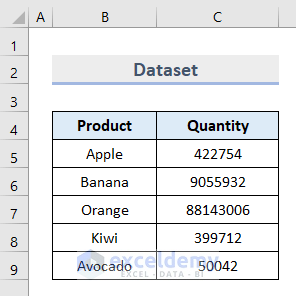 How to Put Comma after 3 Digits in Excel