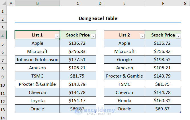 How to Reconcile Two Data Sets in Excel Using Excel Table and XMATCH Function