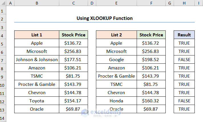 How to Reconcile Two Data Sets in Excel Using XLOOKUP Function