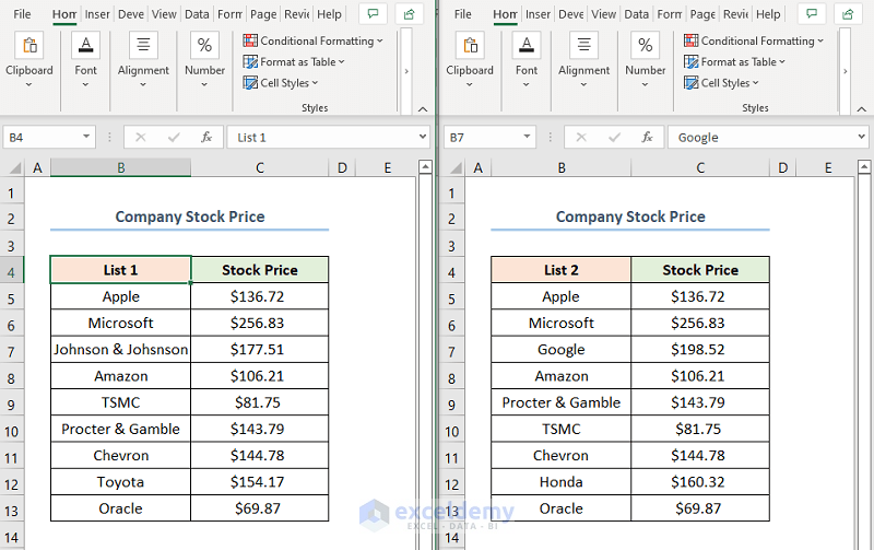 How to Reconcile Two Data Sets in Excel Using Side by Side View Option