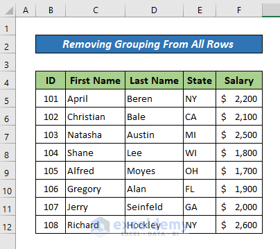 Remove Grouping in Excel from All Grouped Rows