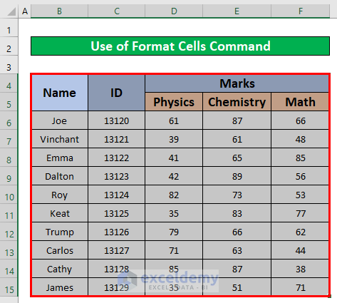 Apply Format Cells Command to Remove Page Border in Excel