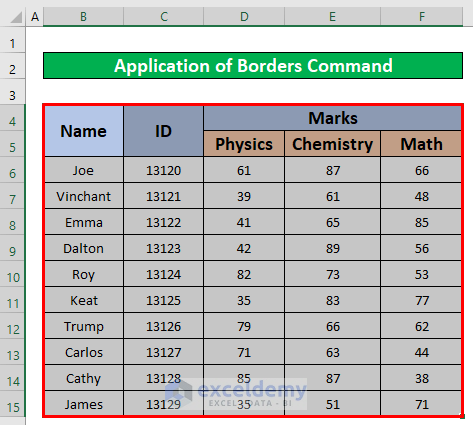 Use Borders Command to Remove Page Border in Excel