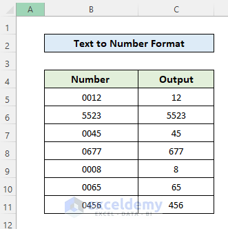 How to Remove Zeros in Front of a Number in Excel