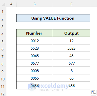 Using VALUE Function