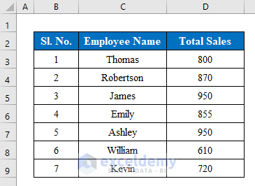  Rotate Data Labels in Excel