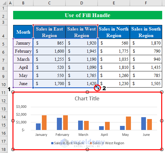 Drag Fill Handle to Select Data for a Chart
