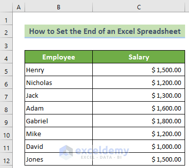 Sample dataset to Set the End of an Excel Spreadsheet