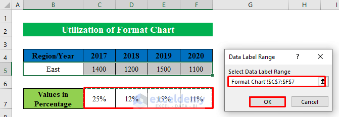 Utilize Format Chart to Show Number and Percentage in Excel Bar Chart