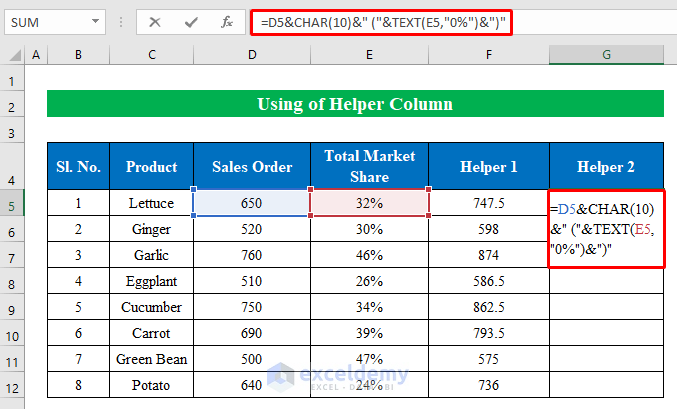 Use Helper Column to Show Number and Percentage in Excel Bar Chart
