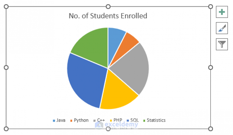 How to Show Percentage and Value in Excel Pie Chart