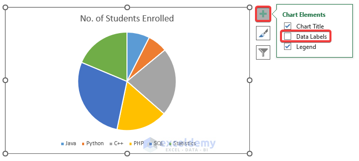 Step by Step Procedures to Show Percentage and Value in Excel Pie Chart