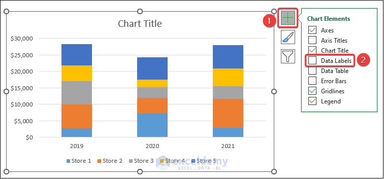 How to Show Percentage in Bar Chart in Excel Show Value and Percentage