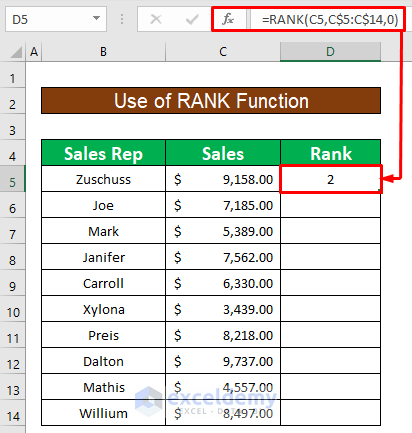 Use RANK Function to Sort Bar Without Sorting Data