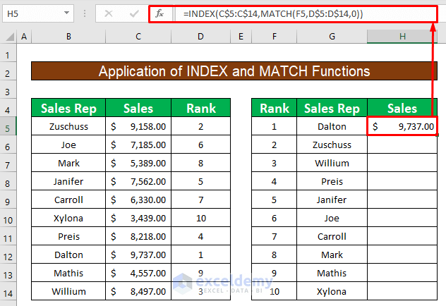 Combine INDEX and MATCH Functions to Sort Bar Without Sorting Data