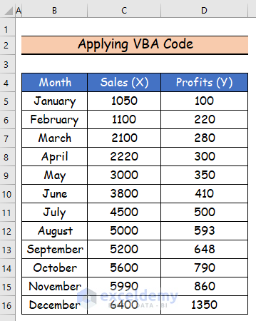 Handy Ways to Switch between X and Y-Axis in Excel