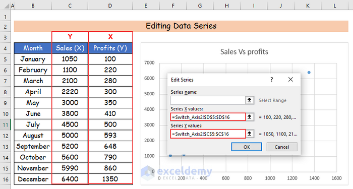 Handy Ways to Switch between X and Y-Axis in Excel