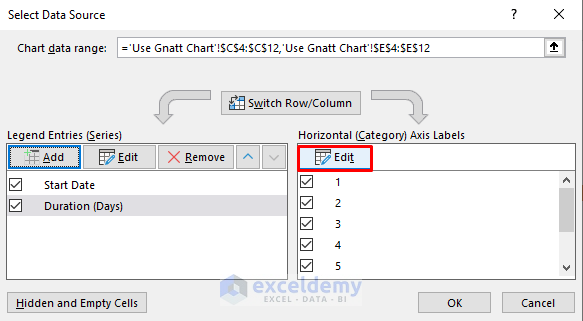 Step-by-Step Procedures of How to Use Excel Gantt Chart
