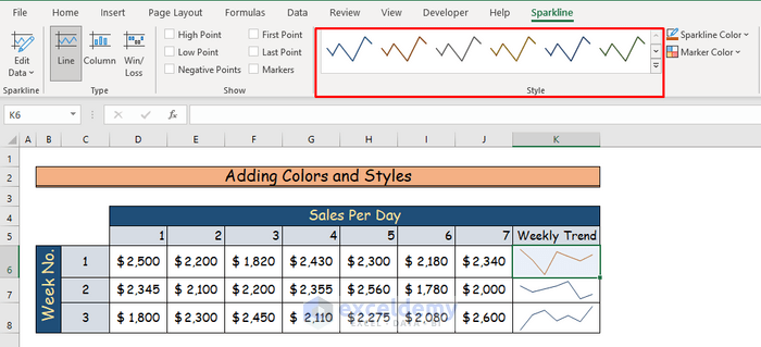 Step-by-Step Procedures to Use Sparklines in Excel