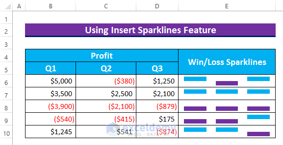 How to Use Win Loss Sparklines in Excel 12