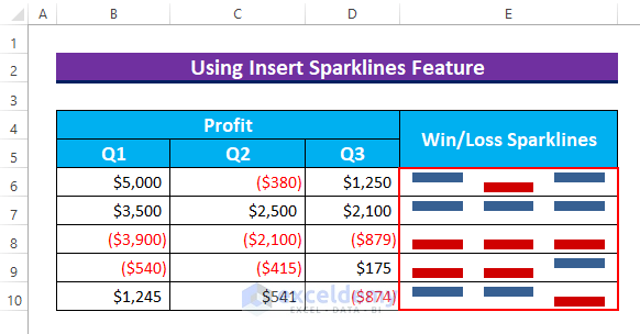 How to Use Win Loss Sparklines in Excel 4