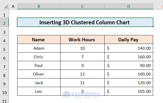 Arrange Dataset for 3D Clustered Column Chart