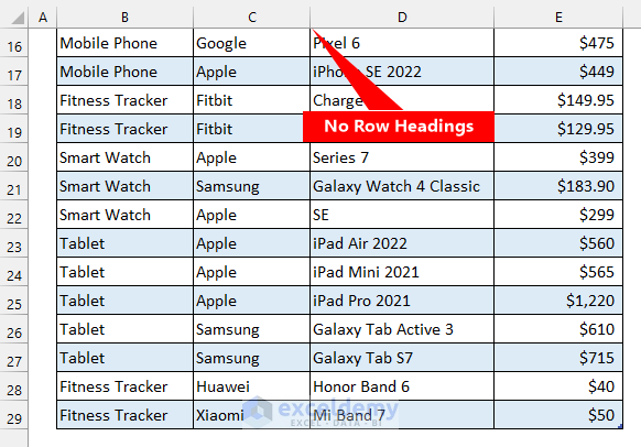 Row Headings Not Visible in Table