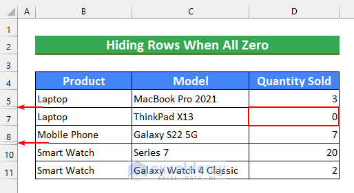 Macro to Hide Rows with Zero Values in Excel 4