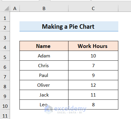 Arranging Dataset for Making Pie Chart in Excel