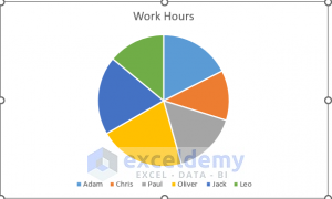 How to Make a Pie Chart in Excel with Words (with Easy Steps)