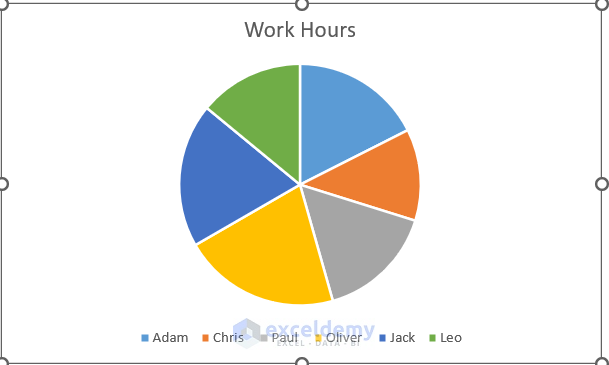 Making Excel Pie Chart With Words