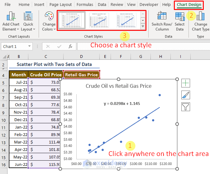 Make a scatter plot in Excel with two sets of data